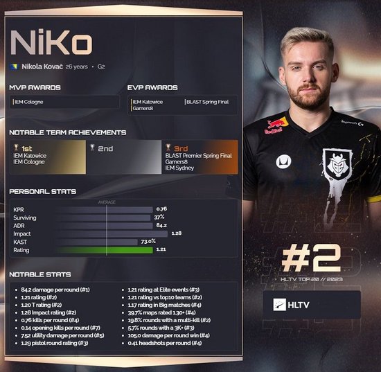 S14瑞士轮第四轮对阵：TES vs DK、WBG vs FNC、BLG vs PS