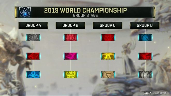 【前瞻】2025LPL春季赛 IG vs OMG，IG或将送对手六连败