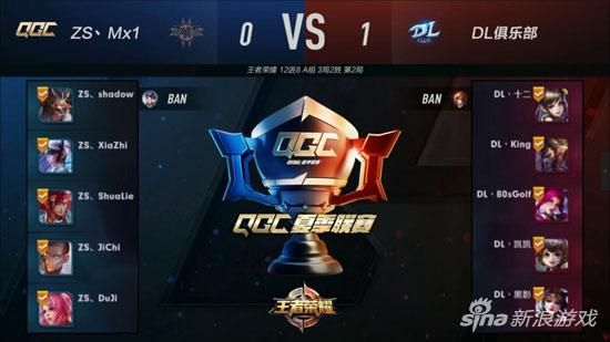 EDG 显然状态不佳，在第一场比赛中被 G2 击败！G2 1-0 EDG
